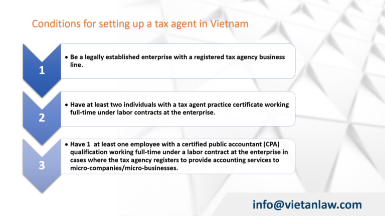 Conditions for setting up a tax agent in Vietnam