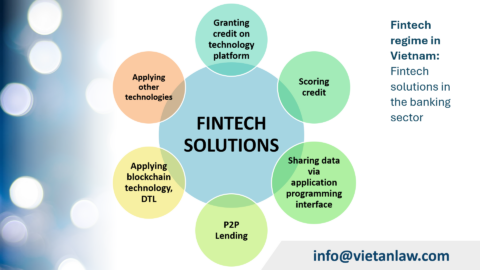 Financial Technology (Fintech) Regime in Vietnam