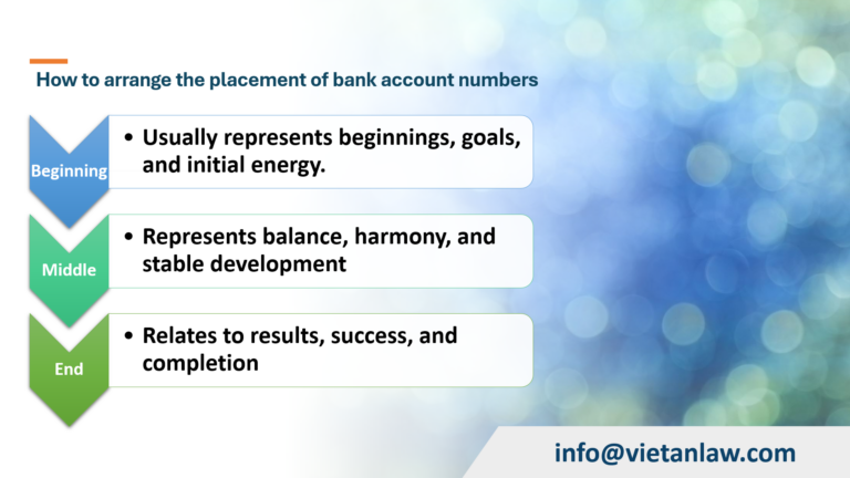 How to arrange the placement of bank account numbers