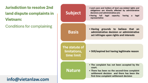 Jurisdiction to resolve 2nd land dispute complaints in Vietnam