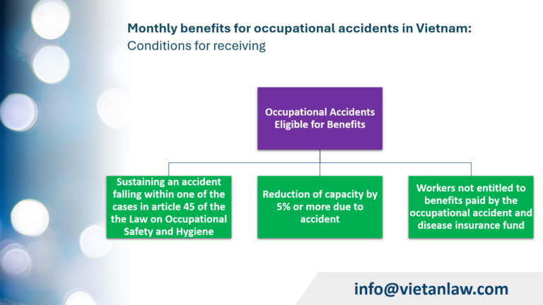 Monthly benefits for occupational accidents in Vietnam Conditions for receiving