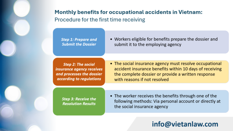 Monthly benefits for occupational accidents in Vietnam Procedure for the first time receiving