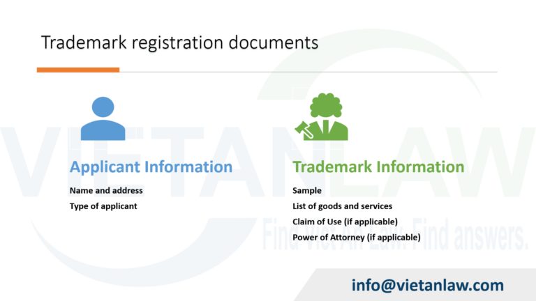 Trademark registration documents dossier
