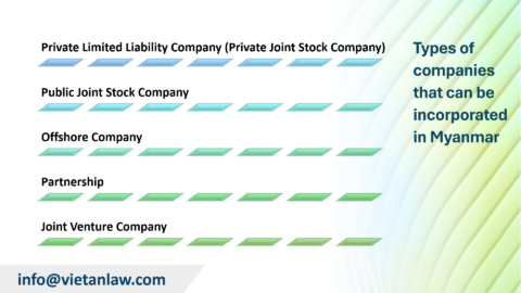 Types of companies that can be incorporated in Myanmar