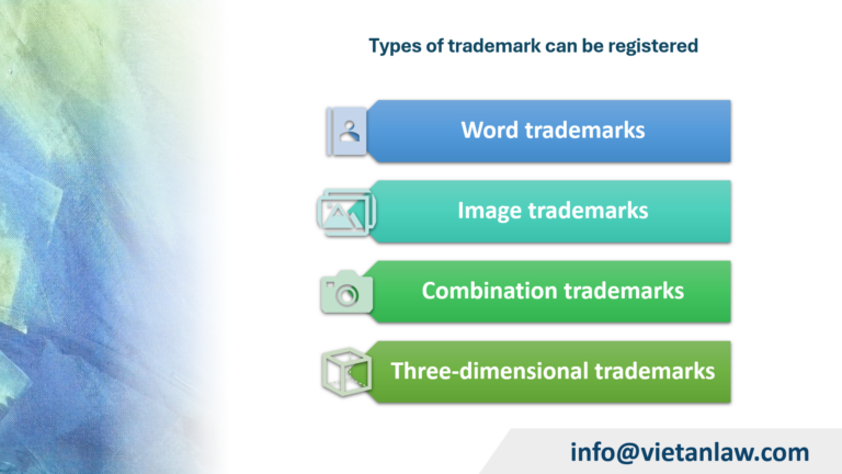 Types of trademark can be registered