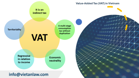 How to account for goods not subject to VAT in Vietnam