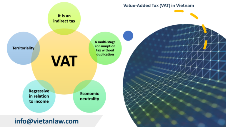 Value-Added Tax (VAT) in Vietnam