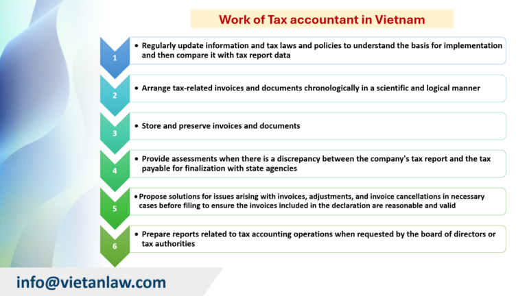 Work of Tax accountant in Vietnam