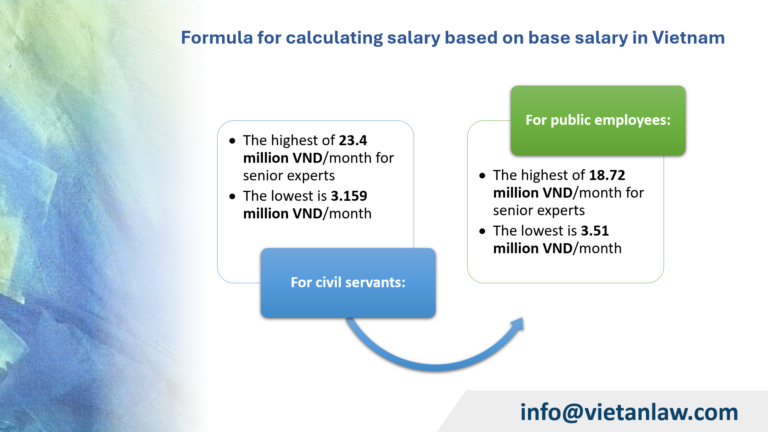 Formula for calculating salary based on base salary in Vietnam