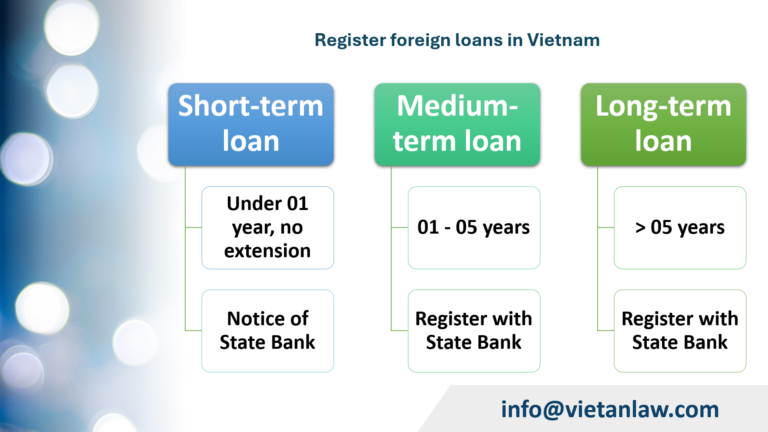 Register foreign loans in Vietnam