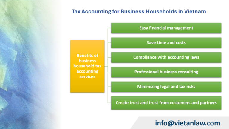 Tax Accounting for Business Households in Vietnam