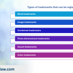 Trademark registration in Sao Tome and Principe