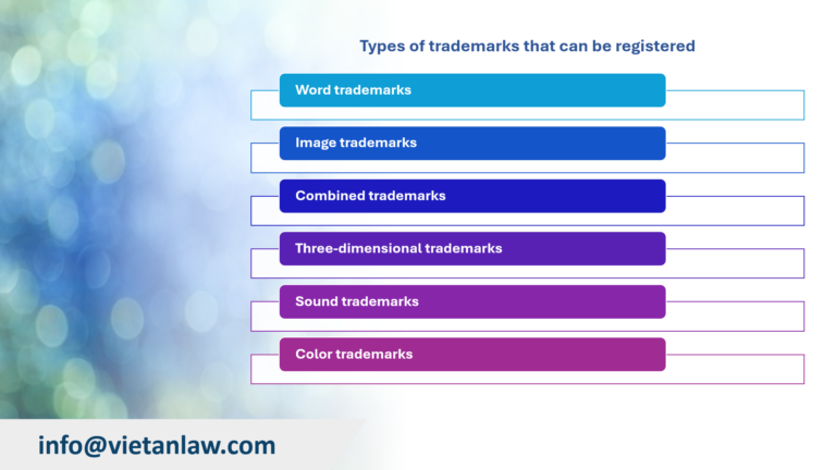 Types of trademarks that can be registered