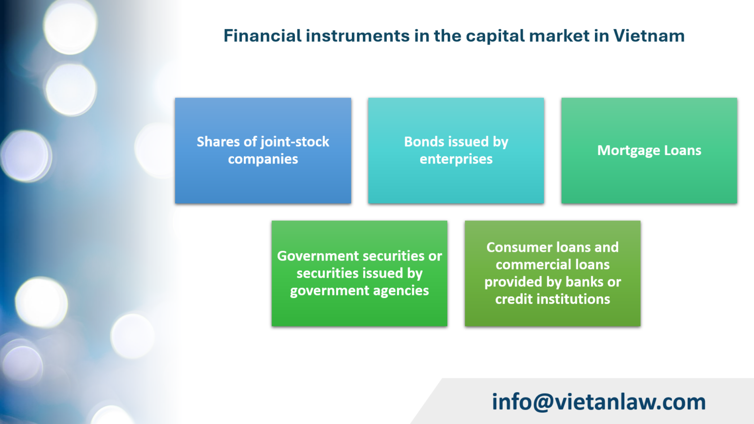 Sinetary Instruments Capital Market Legal Consulting in Vietnam - Viet An Law