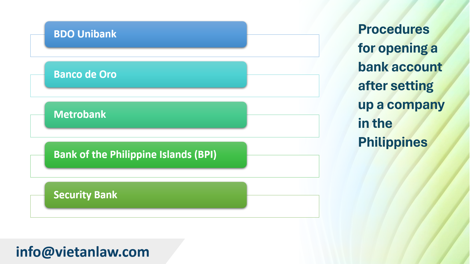 Procedures after setting up a company in the Philippines - Viet An Law