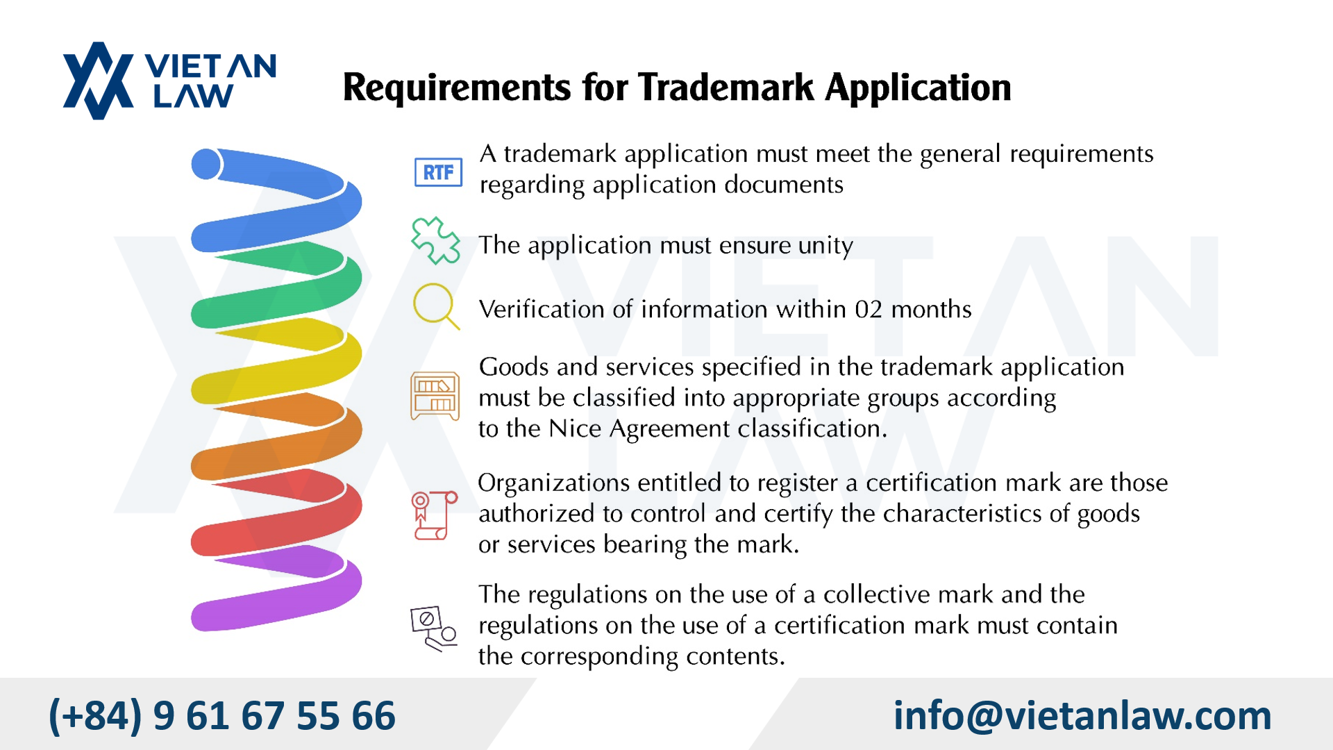 4 Requirements When Filing a Trademark Registration