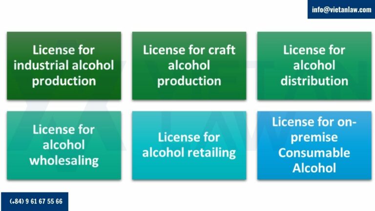 Types of alcohol trading license in Vietnam Under New Regulations