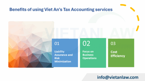 Prepare Dossier for PIT Refund Service in Vietnam