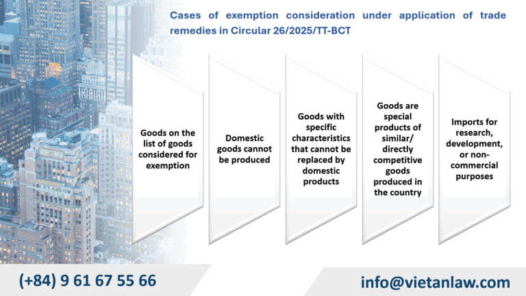 Cases of exemption consideration under application of trade remedies in Circular 262025TT-BCT