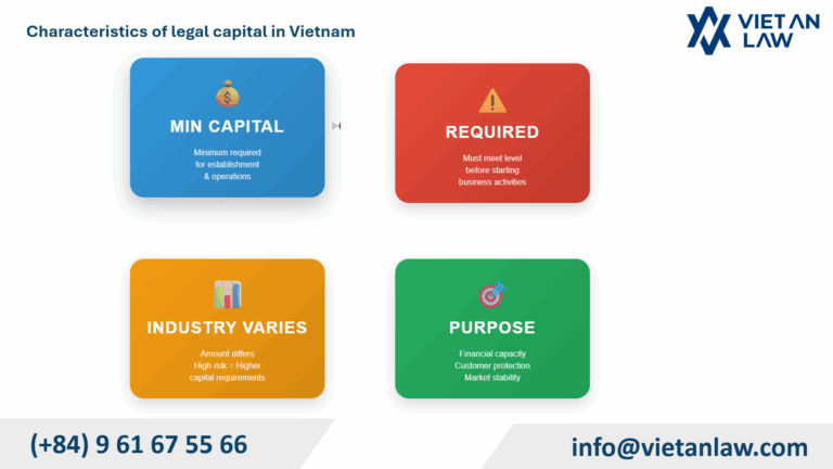 Characteristics of legal capital in Vietnam