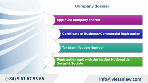 Set up a company in Burundi