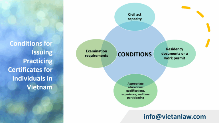 Conditions for Issuing Practicing Certificates for Individuals in Vietnam