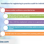 Individual Auditor Registration Certificate: Application Procedure in Vietnam