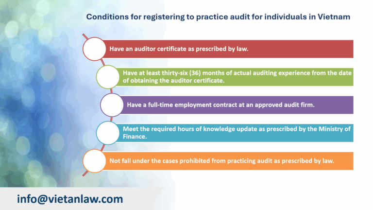 Conditions for registering to practice audit for individuals in Vietnam
