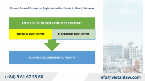Electronic Enterprise Registration Certificate in Hanoi: New Regulations from 2025