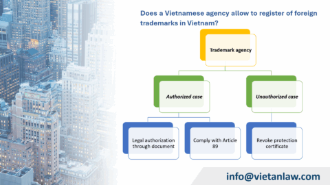 Does a Vietnamese agency allow to register of foreign trademarks in Vietnam?