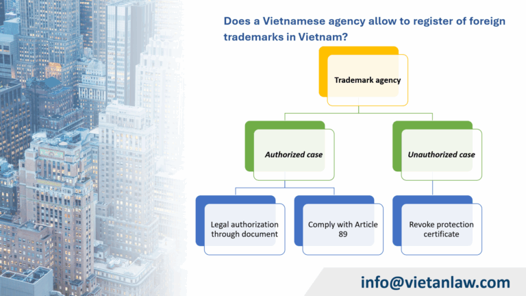 Does a Vietnamese agency allow to register of foreign trademarks in Vietnam