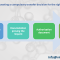 Compulsory Licensing of Patents in Vietnam