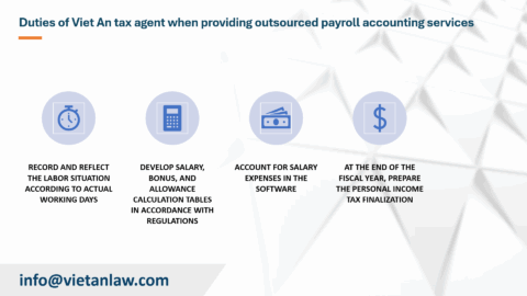 Outsourced payroll accounting services in Vietnam