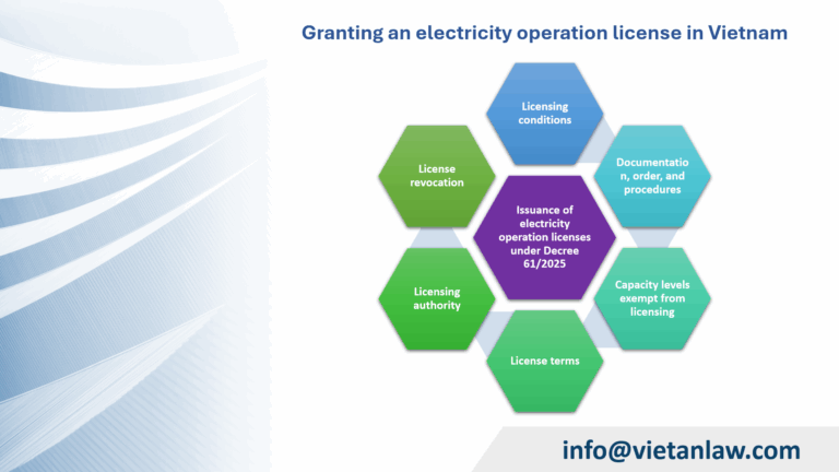 Granting an electricity operation license in Vietnam