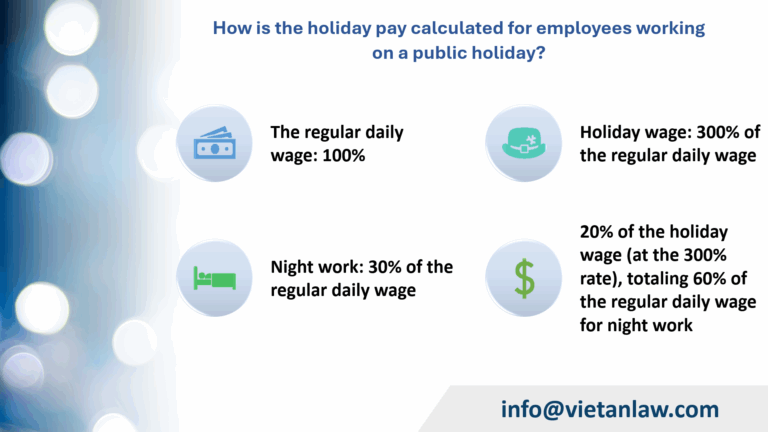 How is the holiday pay calculated for employees working on a public holiday