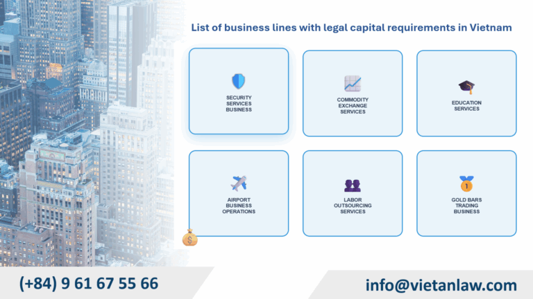 List of business lines with legal capital requirements in Vietnam