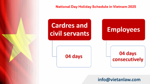 National Day Holiday Schedule in Vietnam 2025