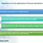 Does a branch in Vietnam have legal status?