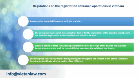 Does a branch in Vietnam have legal status?