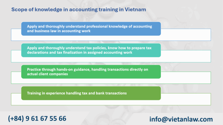 Scope of knowledge in accounting training in Vietnam
