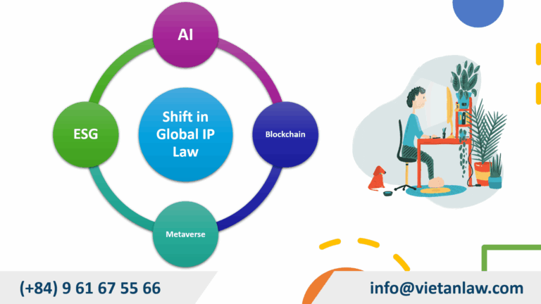 Shift in Global IP Law