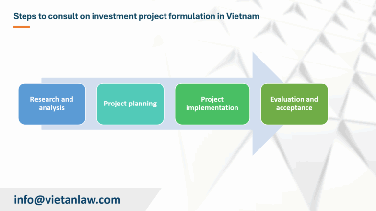 Steps to consult on investment project formulation in Vietnam