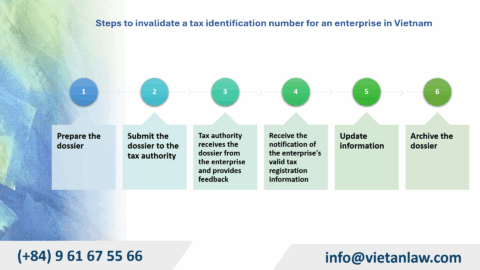 Tax identification number invalidation service for enterprises in Vietnam
