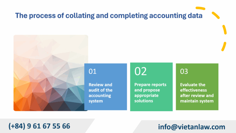 The process of collating and completing accounting data 
