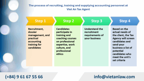 Hourly Accounting Training in Vietnam
