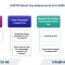 US Patent Law: CredIPR's Top 3 Updates for Intellectual Property Rights