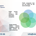 Who is eligible to register transactions on the Upcom trading system?