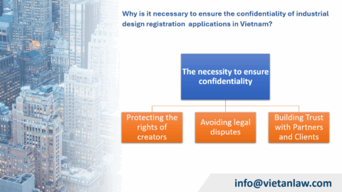 Confidentiality of industrial design registration applications in Vietnam