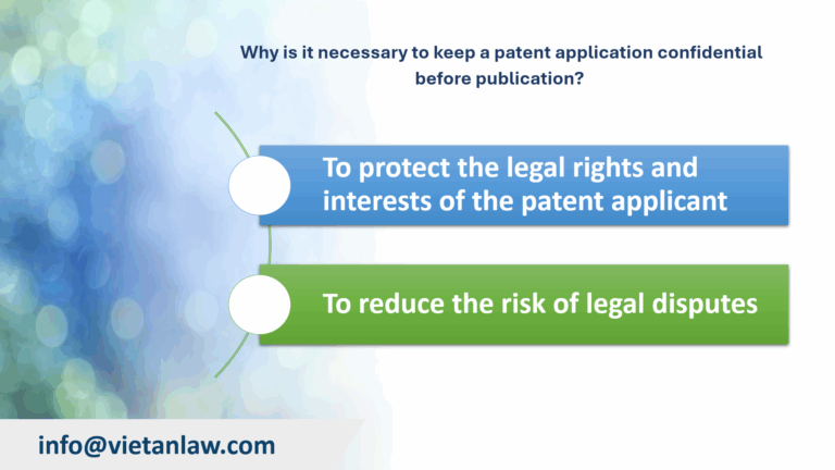 Why is it necessary to keep a patent application confidential before publication 