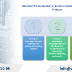 Basic accounting principles in Vietnam
